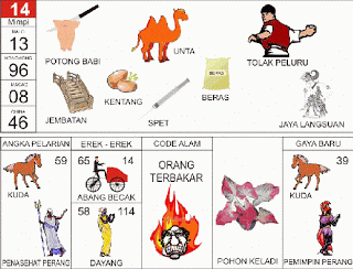 buku mimpi erek erek togel 14