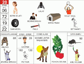 buku mimpi erek erek togel 20