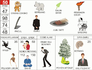 buku mimpi erek erek togel 50
