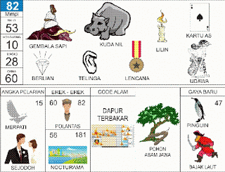 buku mimpi erek erek togel 82