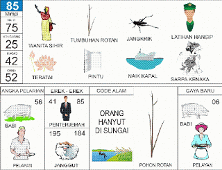 buku mimpi erek erek togel 85